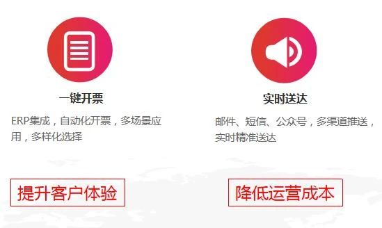 数智企业 财税云领 ——用友与你一起玩转电子发票(图6)